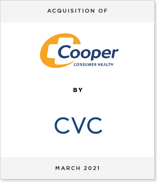 Aqc-of-Cooper-by-CVC Acquisition of Cooper Consumer Health By CVC
