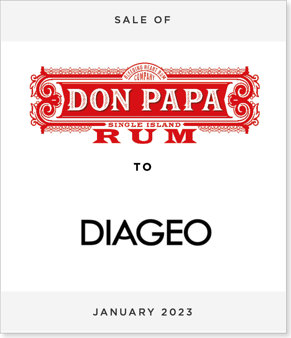 DonPapa_Diageo Sale of Don Papa Rum to Diageo